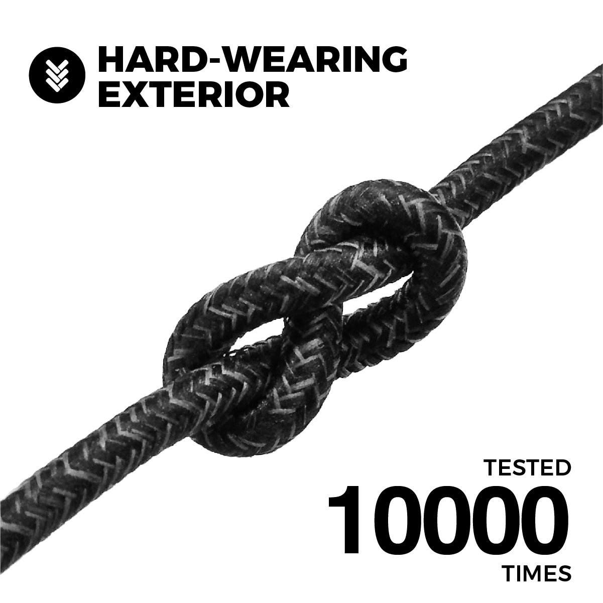 Vinnic 60W  USB-C to USB-C Cable - Vinnic  USB-C to USB-C Cable support 60W Fast Charge, transfers Speed up to 480Mbps. With HARD-WEARING EXTERIOR, it is too tough to break and tested 10,000 TIMES and Bend Test 20,000 TIMES , Its life-cycle  Lasts 5X longer and compatible with multi devices, with Vinnic 60W  USB-C to USB-C Cable support your device charge anytime, anywhere | Vinnic Power - Powered by Professional