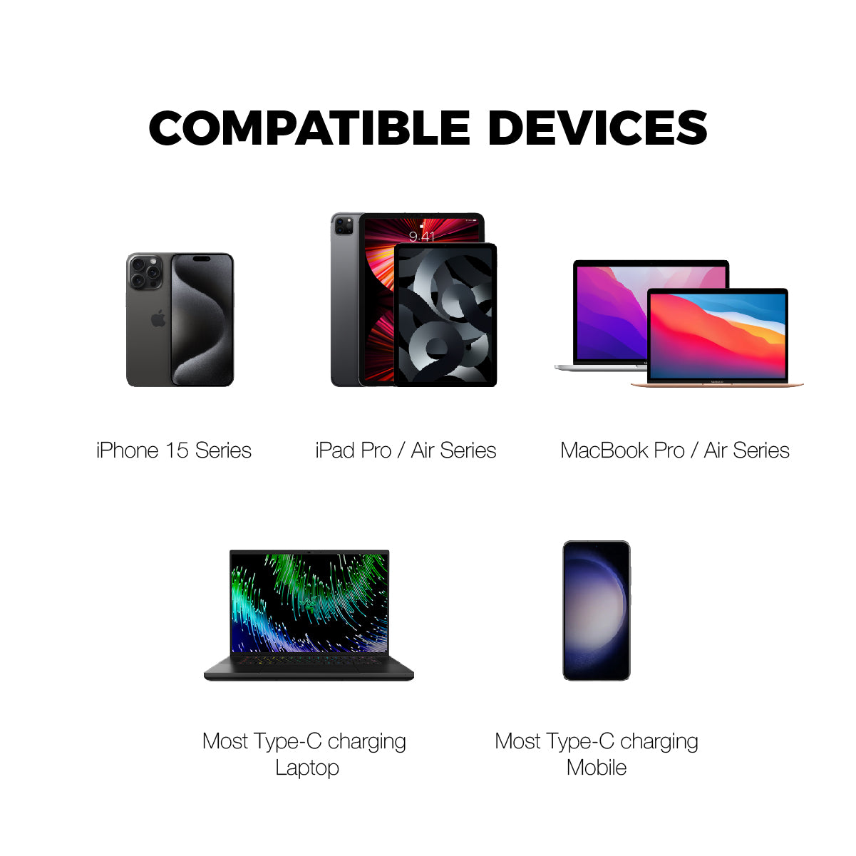 Vinnic 60W  USB-C to USB-C Cable - Vinnic  USB-C to USB-C Cable support 60W Fast Charge, transfers Speed up to 480Mbps. With HARD-WEARING EXTERIOR, it is too tough to break and tested 10,000 TIMES and Bend Test 20,000 TIMES , Its life-cycle  Lasts 5X longer and compatible with multi devices, with Vinnic 60W  USB-C to USB-C Cable support your device charge anytime, anywhere | Vinnic Power - Powered by Professional