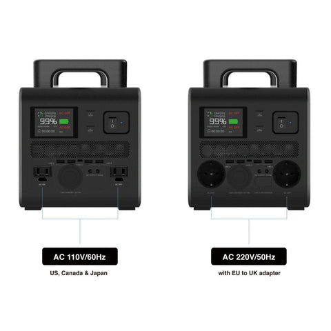 Vinnic PS2000W-1958Wh 612,000 mAh LFP Portable Power StationVinnic PS2000W-1958Wh 612,000 mAh LFP Portable Power StationVinnic Power