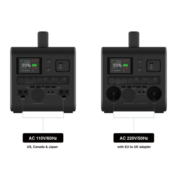 Vinnic PS700W-512Wh 160,000 mAh 流動AC電源 PowerStation